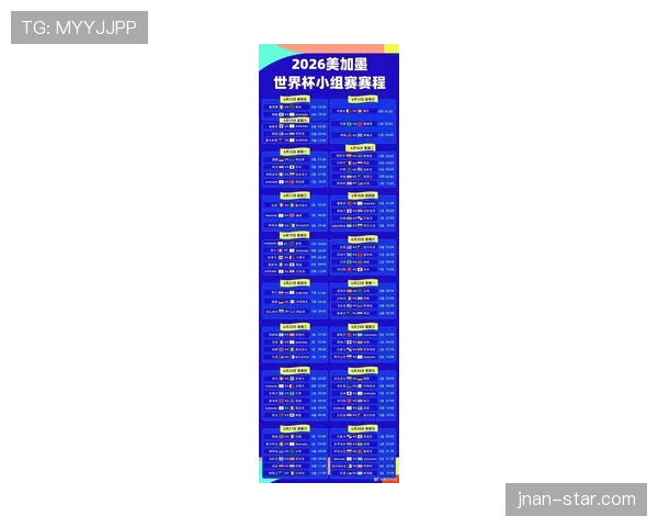 2026世界杯48队分成12个小组的赛制规则怎么安排