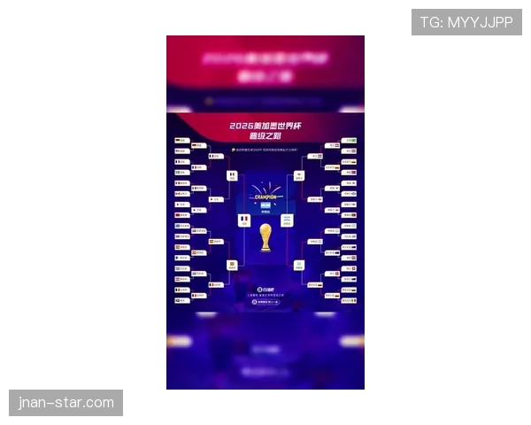 2026世界杯A组最终晋级球队预测分析