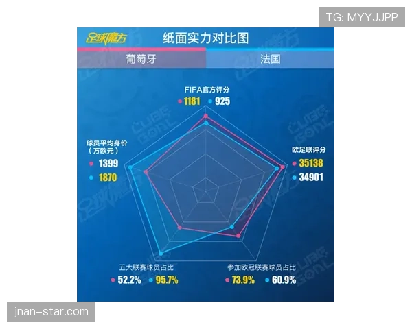法国队世界杯夺冠路线图预测 法国队世界杯夺冠路线图预测
